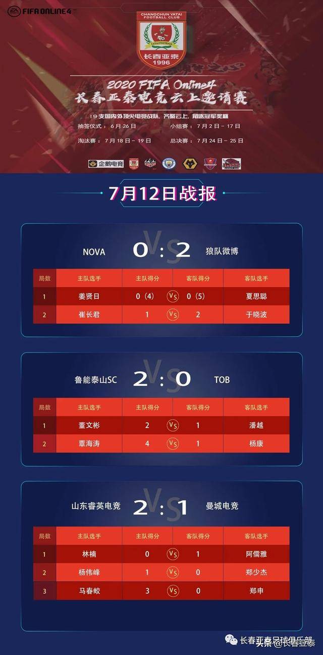 开云体育平台瓯越朱雀队鏖战钱塘战狼队，电竞热身赛险胜，核心复出即建功。赛场纪律更严谨的简单介绍